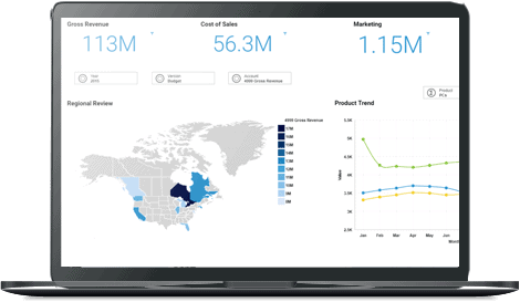 Financial Planning & Analysis