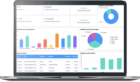 Workforce Management