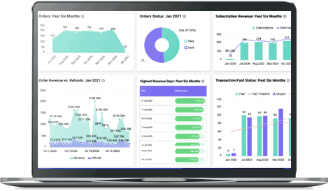 Multi-Enterprise Collaboration